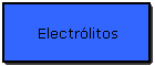 Electr�litos