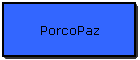 PorcoPaz