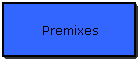 Premixes